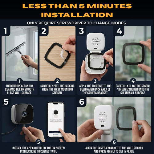 HomeSight™ 2K - Protect Your Loved Ones , Protect Your Property 2