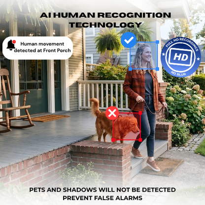 HomeSight™ 2K - Protect Your Loved Ones , Protect Your Property 2