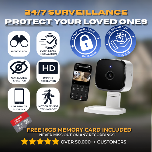 HomeSight™ 2K - Protect Your Loved Ones , Protect Your Property 2